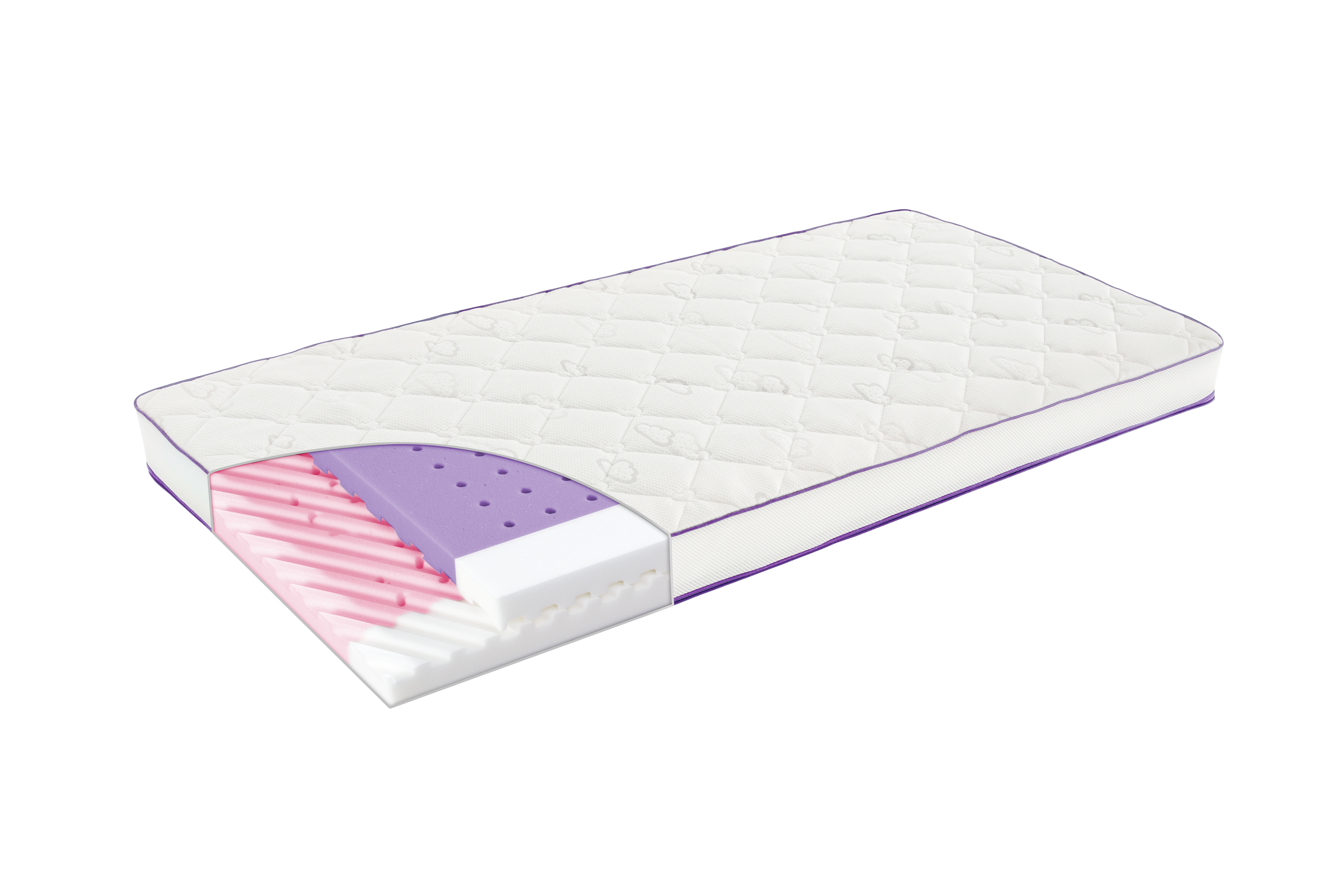 Träumeland Premium matras voor ledikant Poolster , 60x120/ 70x140cm