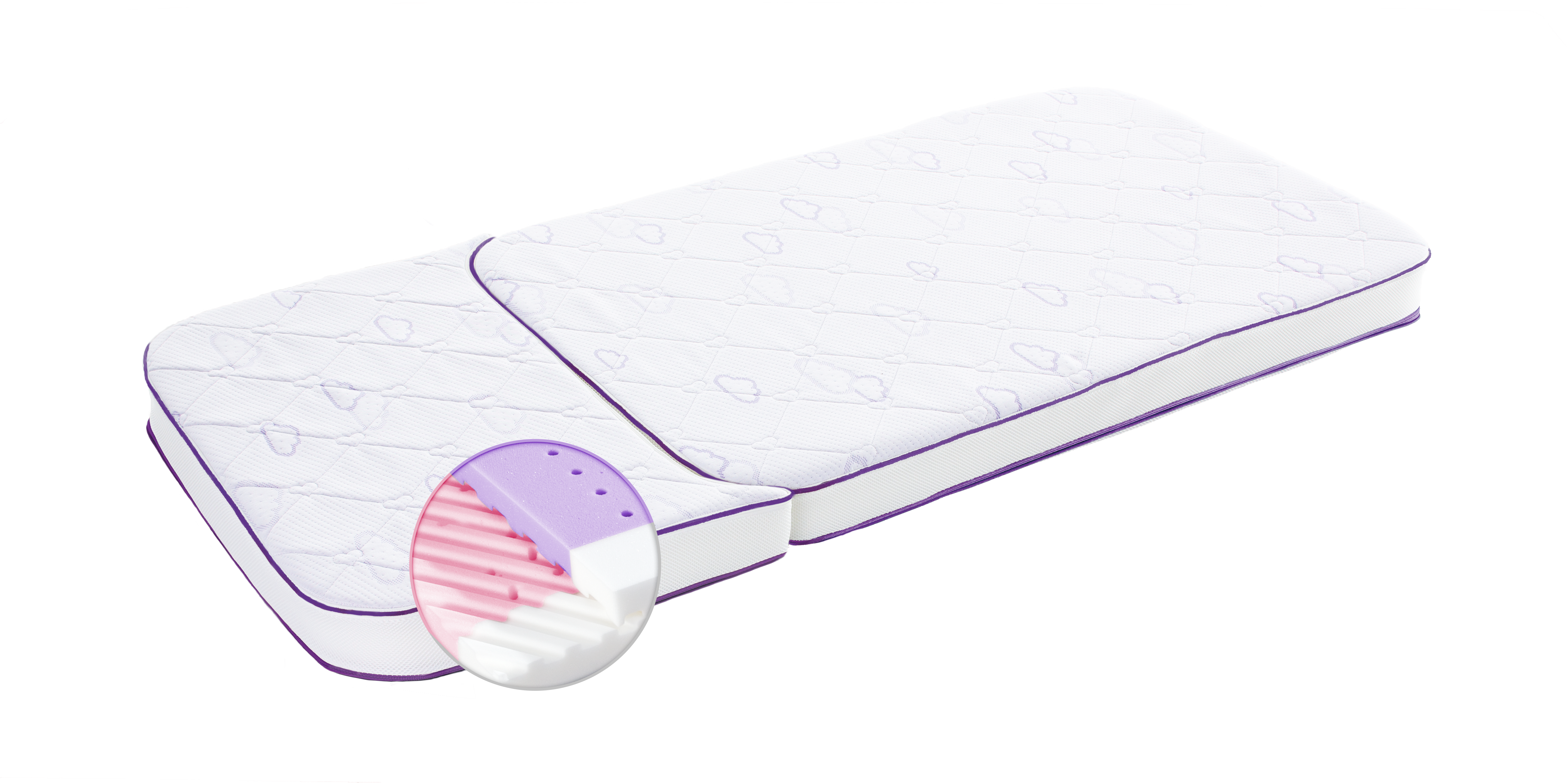 Träumeland Matras Polarstern of Frühlingsluft voor Sebra Meegroeibed Classic