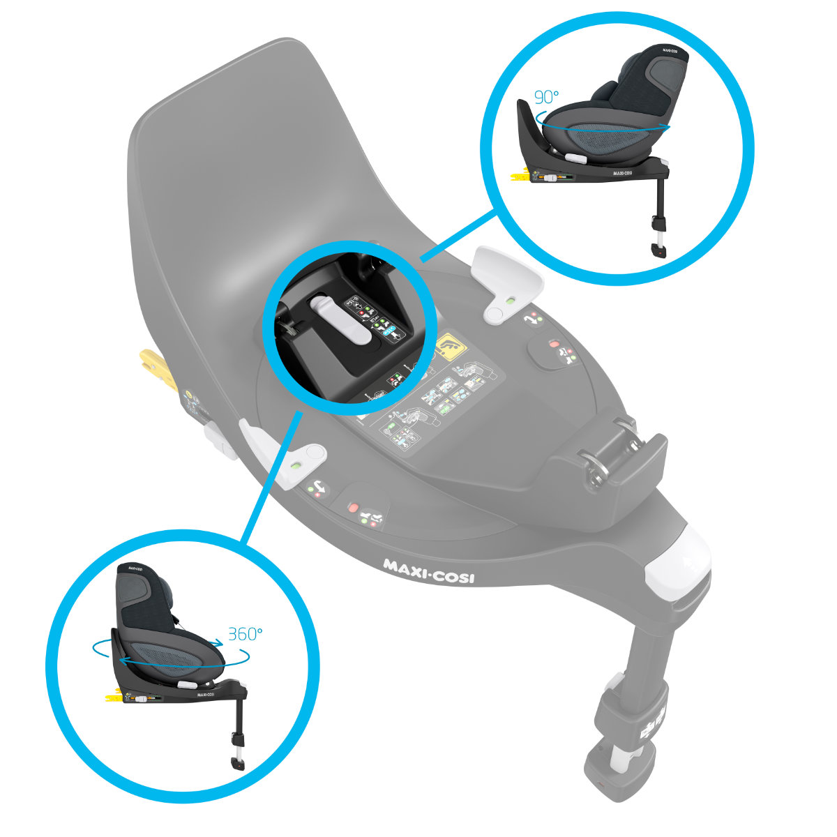 Maxi Cosi FamilyFix 360 i-Size basisstation – 360° draaibaar