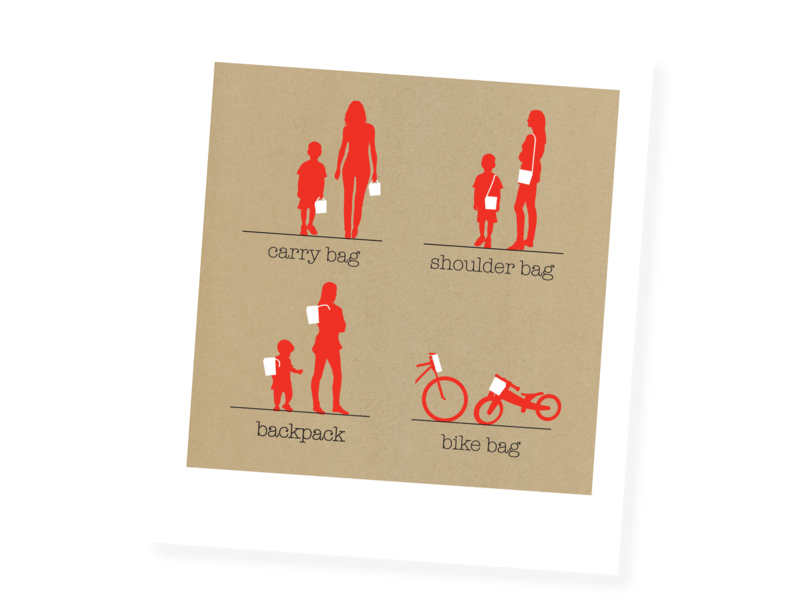Wishbone Bike Bag