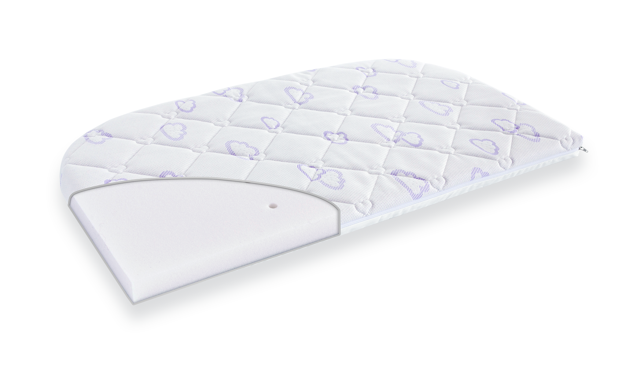Träumeland Matratze Sleepy für Kinderwagen/ Beistellbett/ Stubenkorb/ Bollerwagen/ Tragetasche