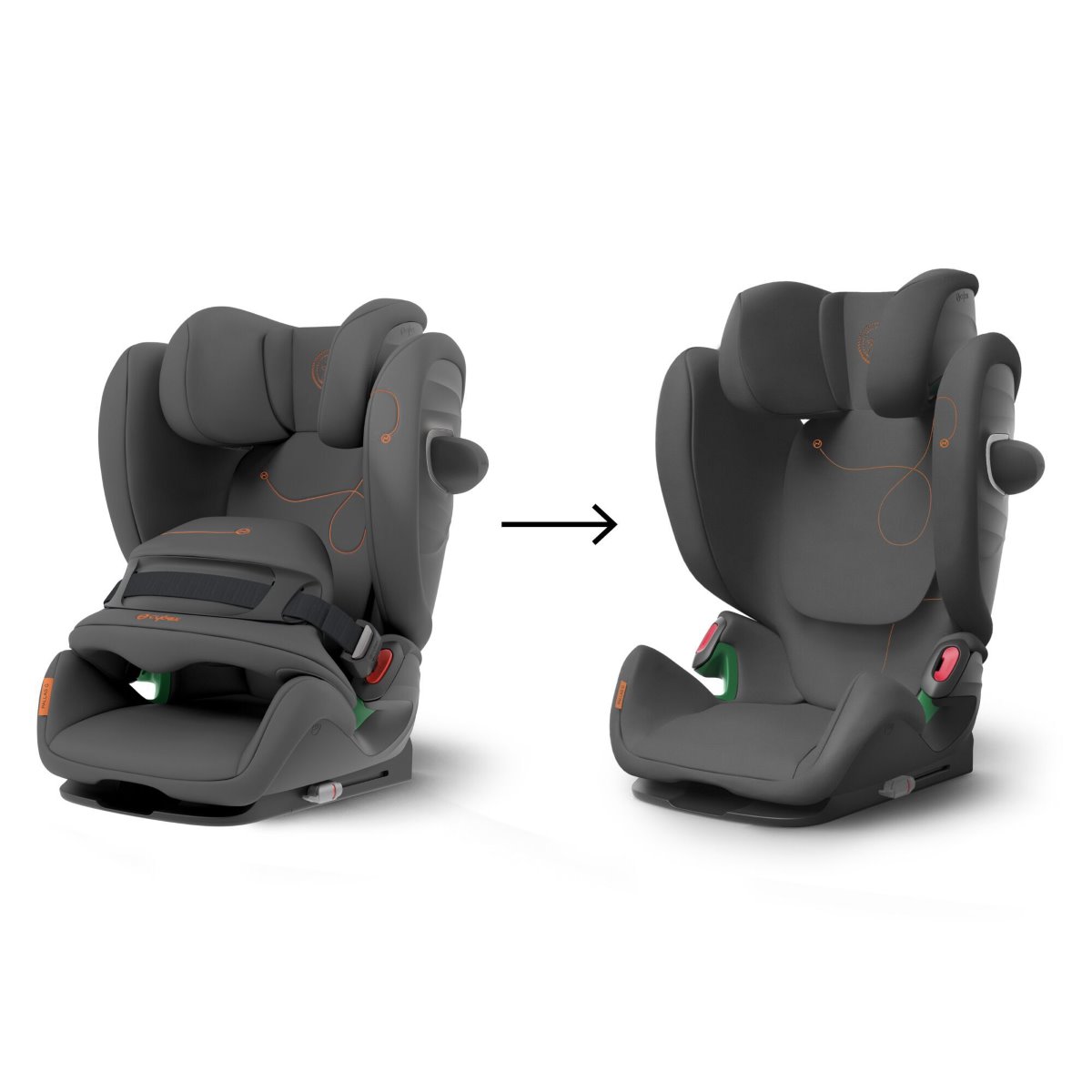 Cybex Pallas G i-Size kinderzitje