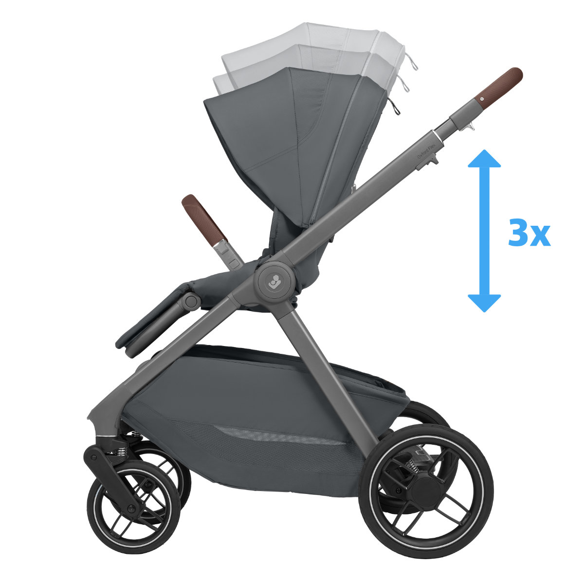 Maxi Cosi Oxford Flex Kinderwagen