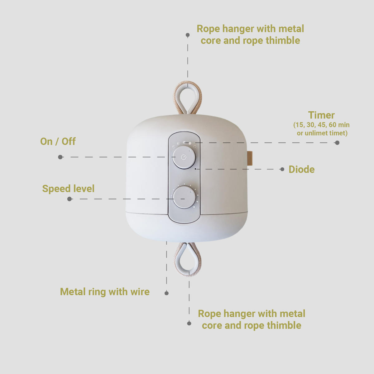 Membantu Hangmat Motor LeeLo01 met App-Functie