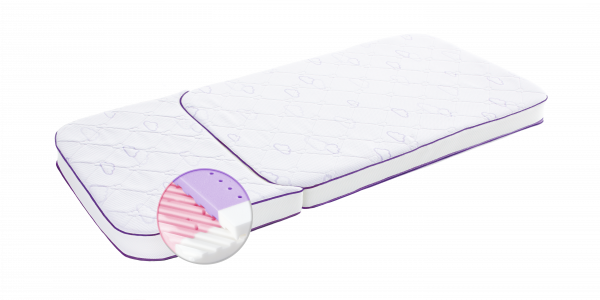 Träumeland Matras Polarstern of Frühlingsluft voor Sebra Meegroeibed Classic