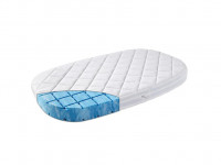 Leander Babymatratze 66x116cm Leander Babymatratze 66x116cm